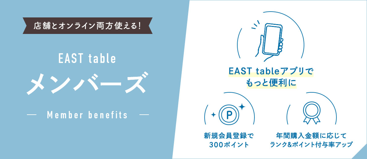 メンバーズガイド